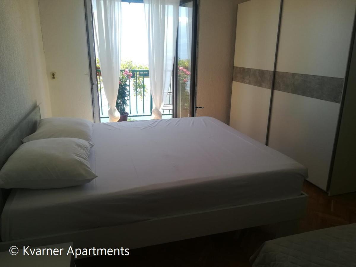 Kvarner Ii -