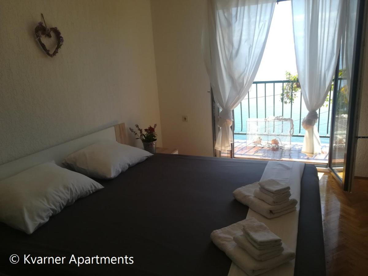 Kvarner Ii -