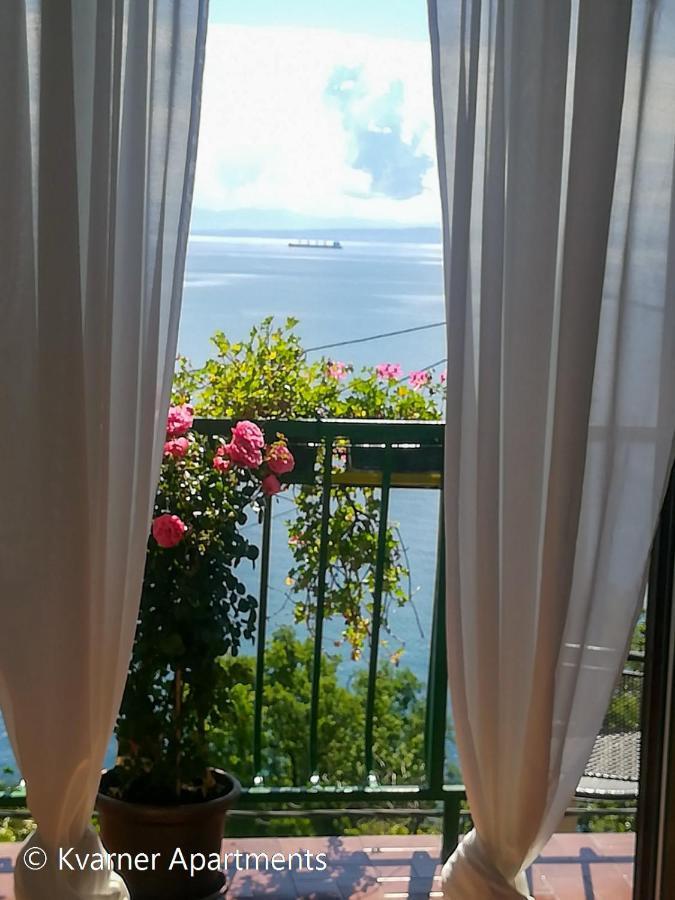 Kvarner Ii -